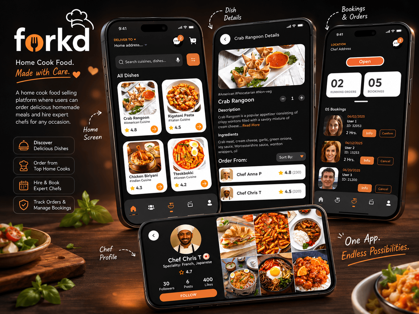 Fork'd Food Marketplace App